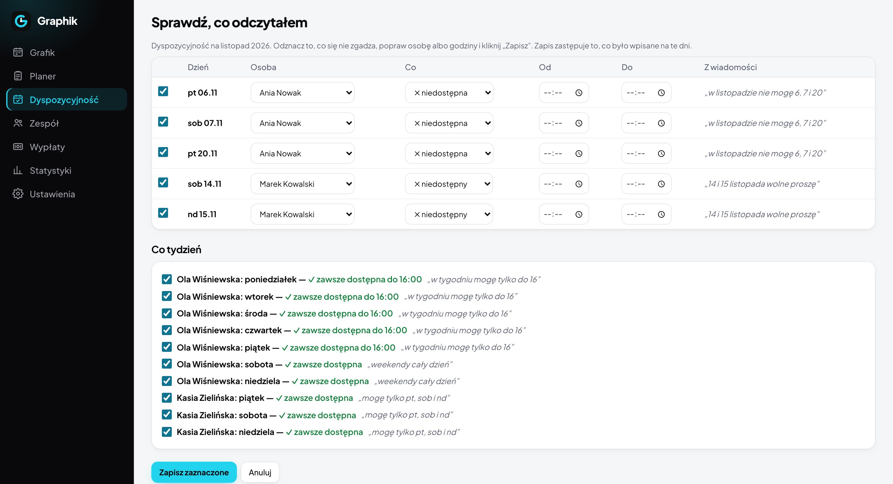 Odczyt dyspozycyjności z wiadomości: lista osób, dni i godzin z cytatem z wiadomości